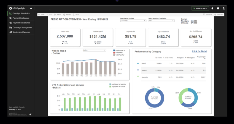 HealthPlan Data Solutions Secures $15M with MK Capital to Accelerate Innovation in Pharmacy Benefit Payment Integrity