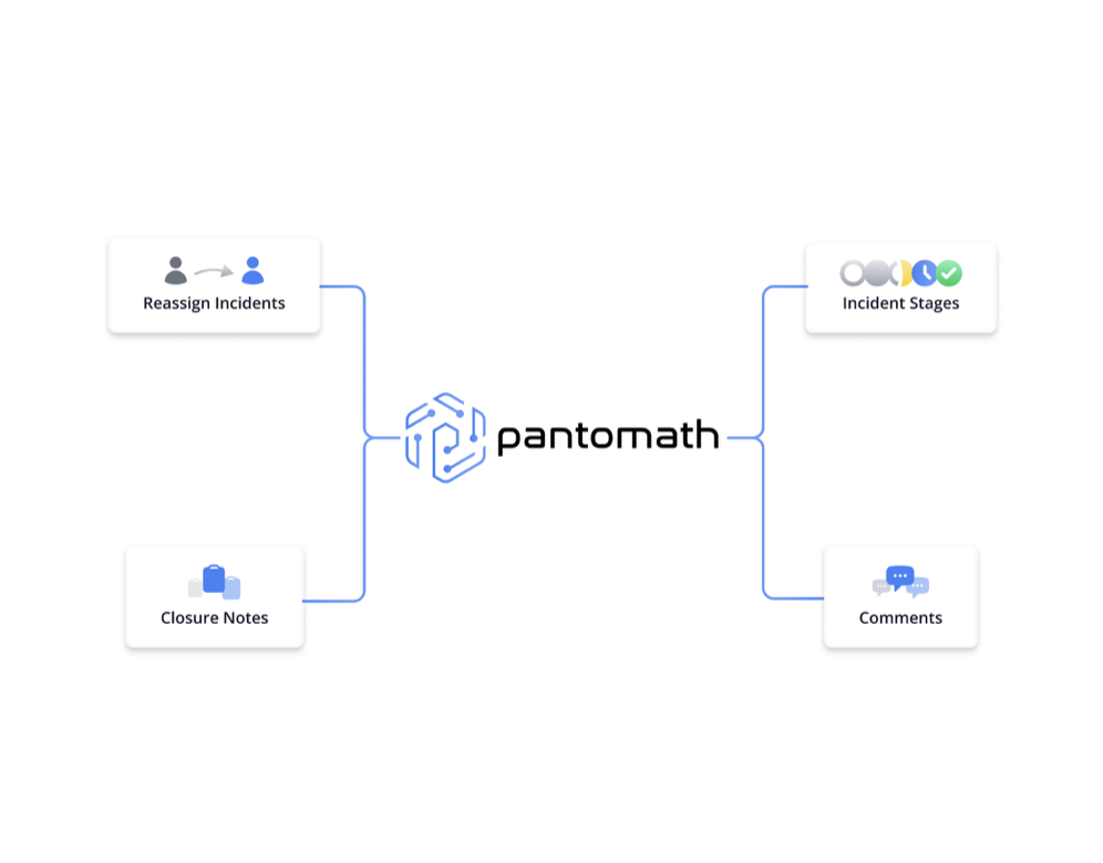 Pantomath Joins JobsOhio Ventures Portfolio